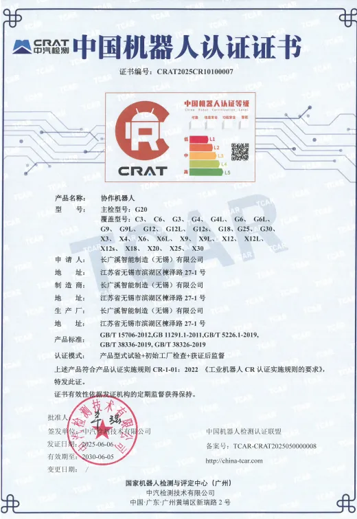 CR Certification