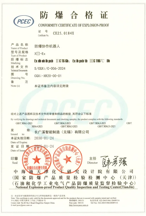 China PCEC